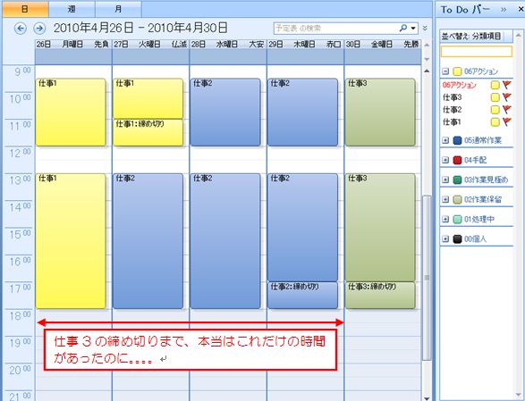 outlook ,gtd