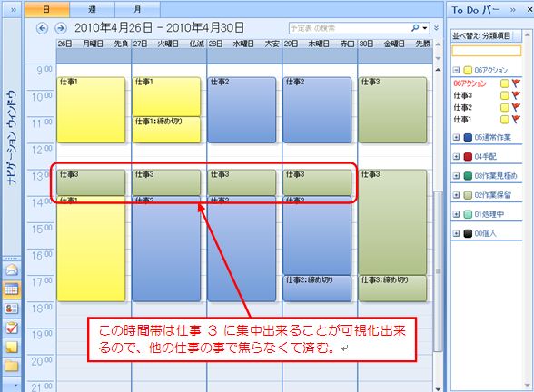 outlook ,gtd